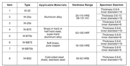 W-20A Webster Aluminum Hardness Tester