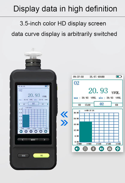 Portable Gas Monitoring Detector 2-in-1 PID Sensor for O3 C2H4 with Gift Suitcase Indoor Outdoor Air Quality Detection