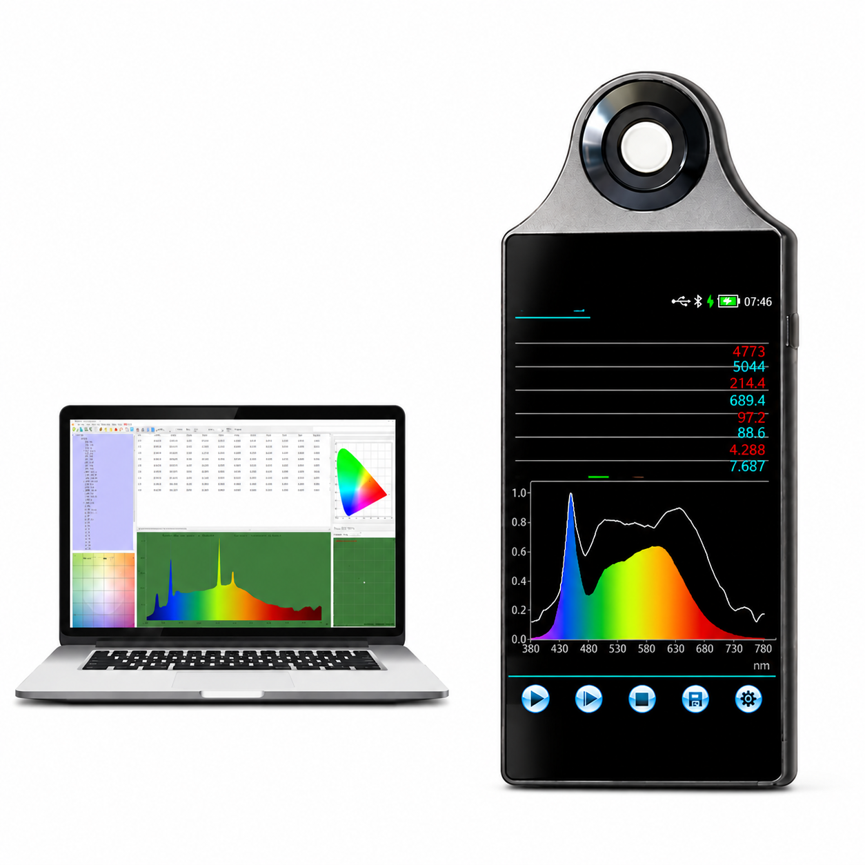 HP330 Spectrometer – Lux, CCT & CRI Light Color Meter