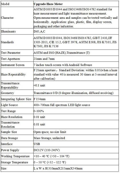 CS-580 Industrial Spectrophotometer – Precision Color Analysis Meter