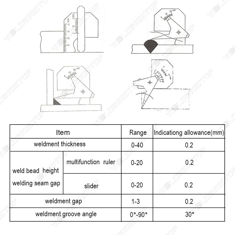 HJC40B Welding Gauge – Precision Weld Inspection Tool