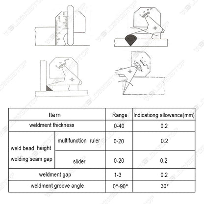 HJC40B Welding Gauge – Precision Weld Inspection Tool