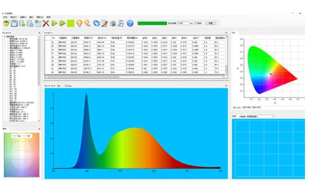 HP330 Spectrometer – Lux, CCT & CRI Light Color Meter