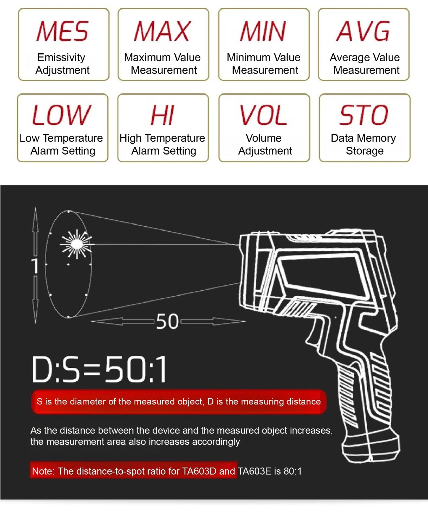 TA603 Industrial Infrared Thermometer Gun