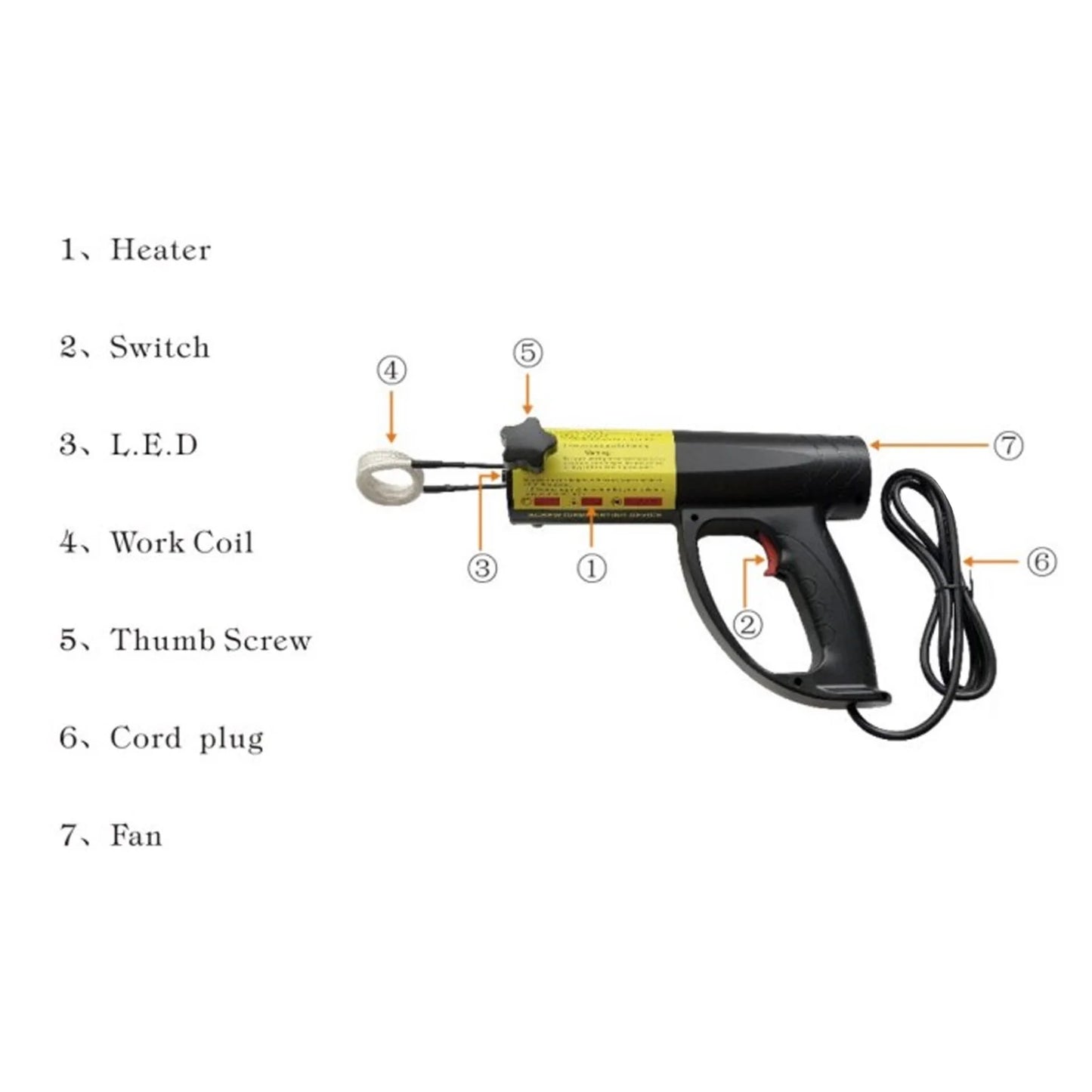 FH1500 Induction Heater Kit – Flameless Bolt & Metal Heating Tool