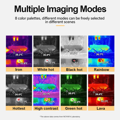 Industrial Thermal Imaging Camera 256×192 – 25Hz Infrared Inspection Camera with 720P Visual Fusion