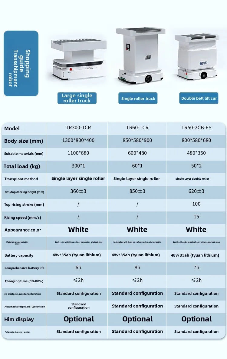 AI Vision AGV Mobile Robot – Autonomous Material Handling & Loading System