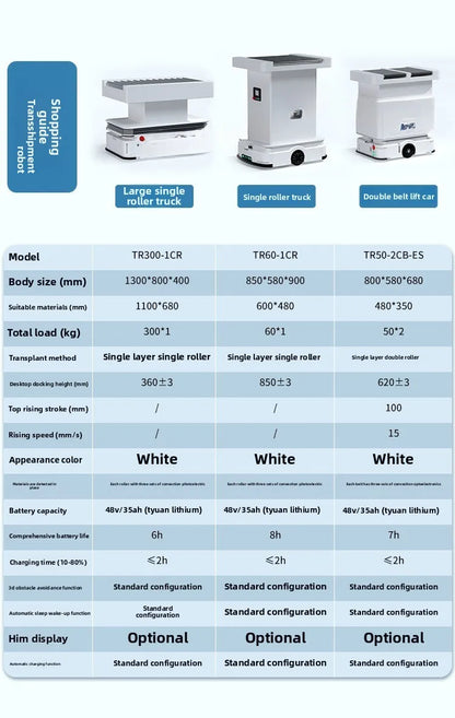 AI Vision AGV Mobile Robot – Autonomous Material Handling & Loading System