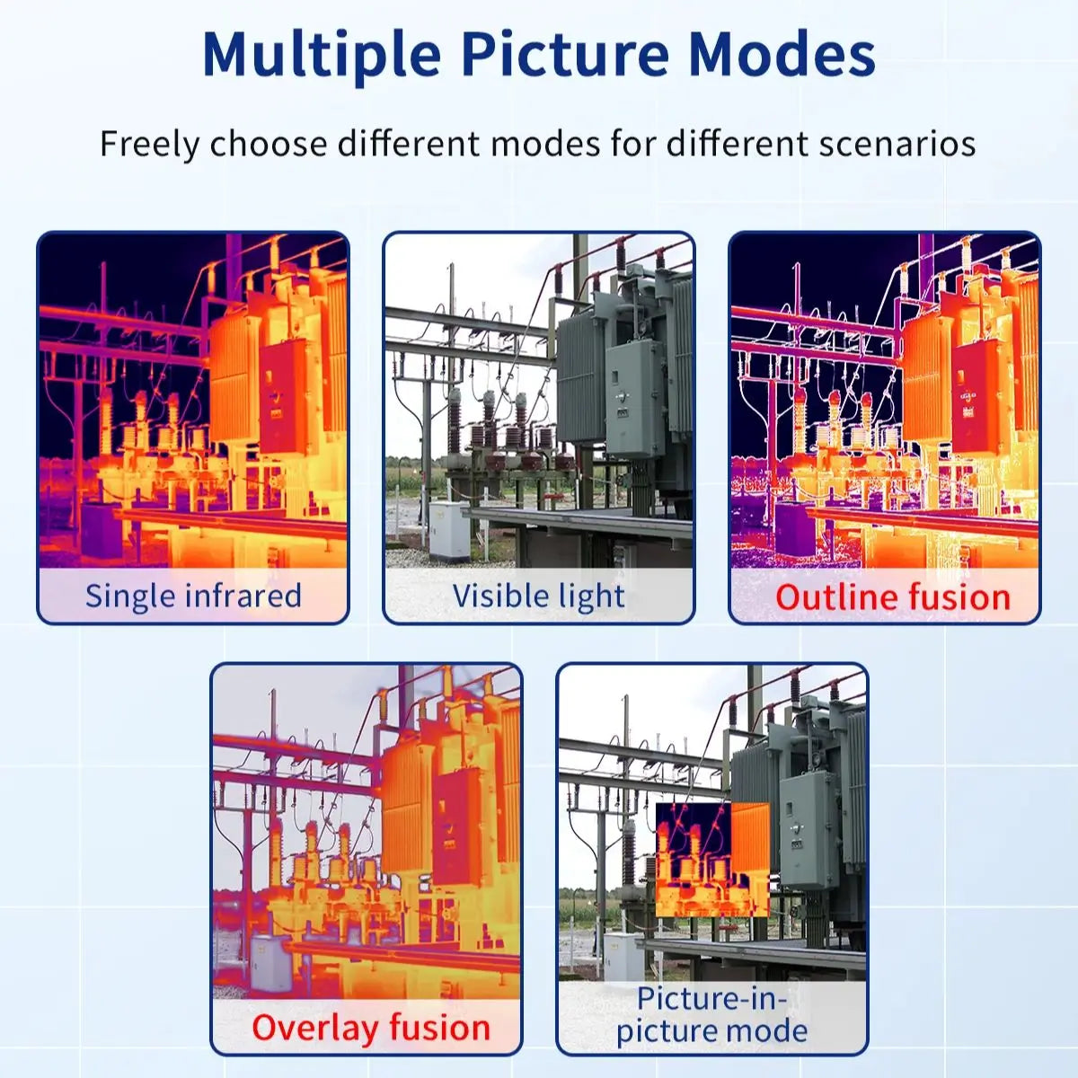 TOOLTOP ET693C Thermal Imaging Camera – 2-in-1 IR & Visible Inspection Imager