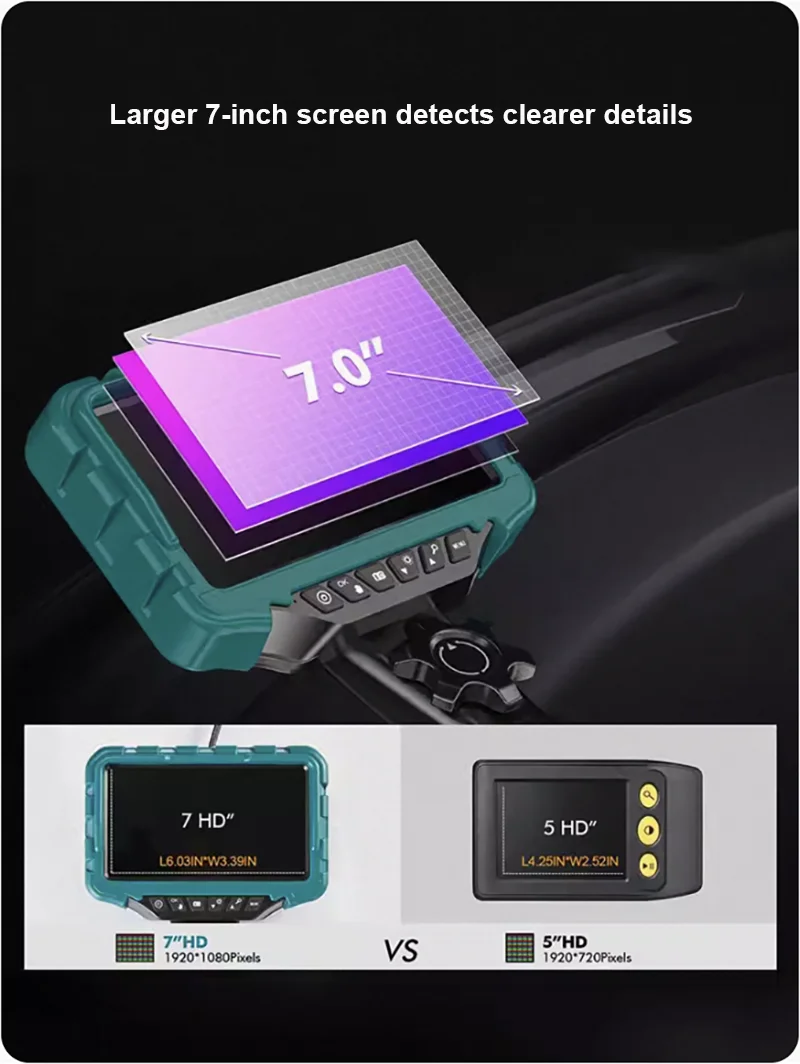 360° Articulating Industrial Borescope – HD Inspection Camera