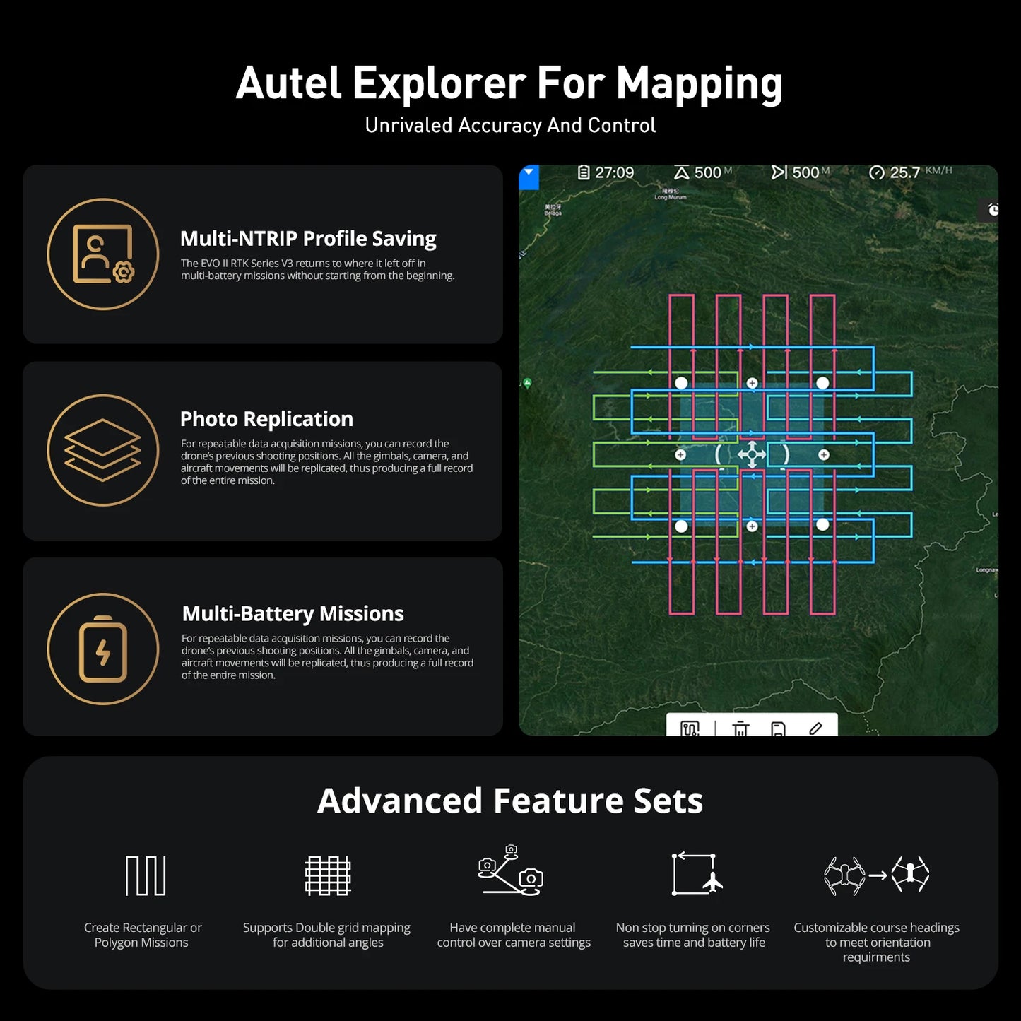 Autel EVO II Pro RTK V3 Survey Drone – 20MP Mapping & 6K Inspection System