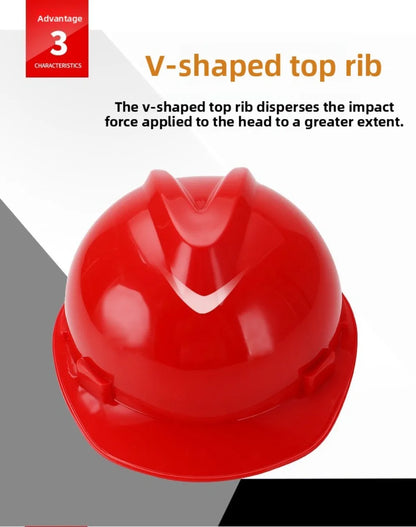 TitanShield Hard Hat – Heavy Duty Safety Helmet
