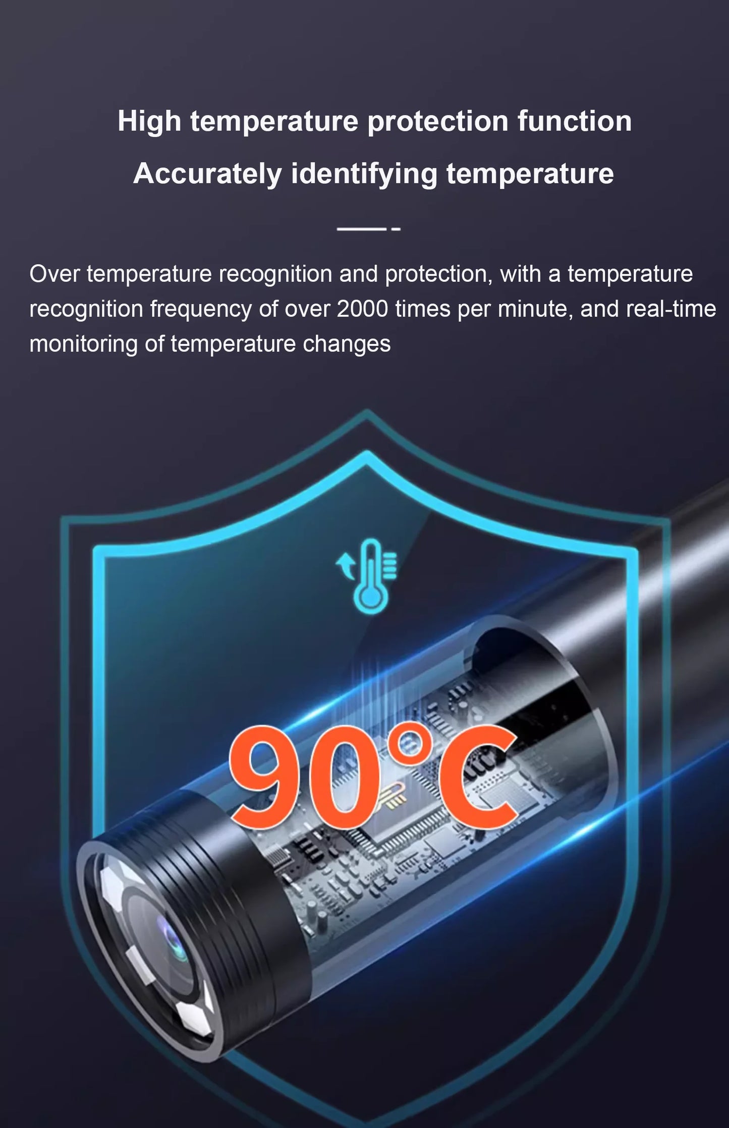 360° Articulating Industrial Borescope – HD Inspection Camera