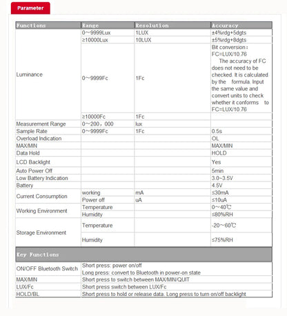 UNI-T UT383BT Digital Lux Meter – Professional Illuminance Tester