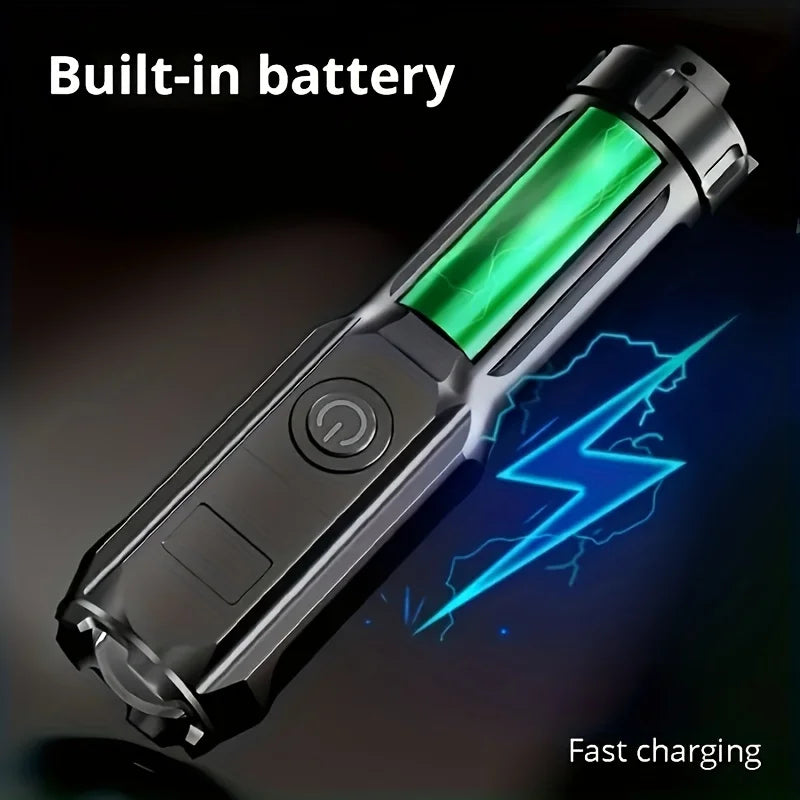 UV395NM Industrial UV Inspection Flashlight – 395nm Fluorescent Detection & NDT Inspection Lamp