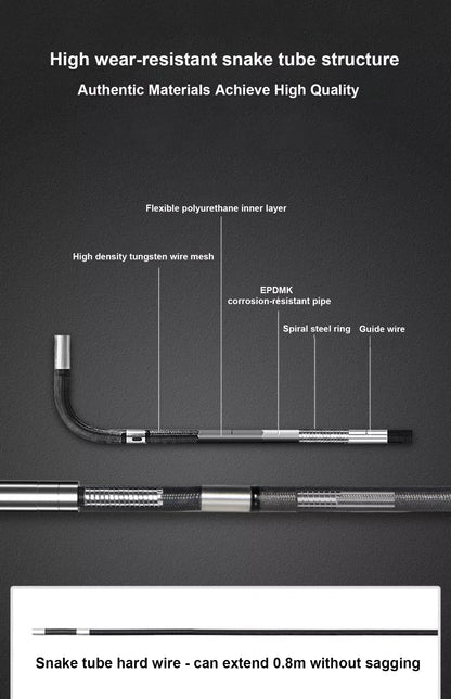360° Articulating Industrial Borescope – HD Inspection Camera