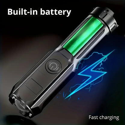 UV395NM Industrial UV Inspection Flashlight – 395nm Fluorescent Detection & NDT Inspection Lamp