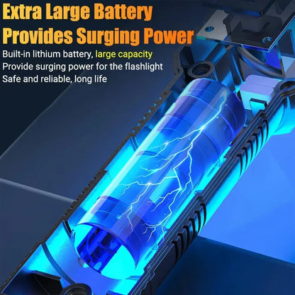 PowerBeam Zoom LED Flashlight – Rechargeable Waterproof Torch