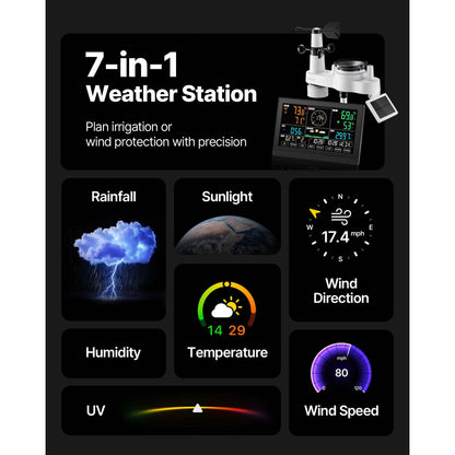 SucceBuy 7-in-1 Wi-Fi Weather Station & APP Control, 7.5-Inch VA Display Solar Powered Sensor, Indoor & Outdoor Weather Forecast