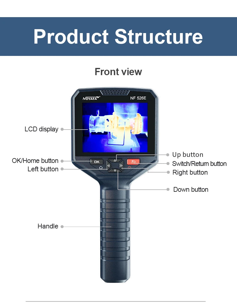 Industrial Thermal Imaging Camera 256×192 – 25Hz Infrared Inspection Camera with 720P Visual Fusion