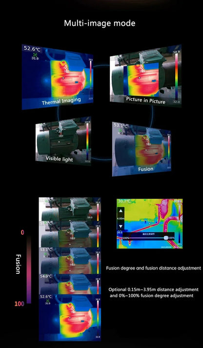 UNI-T UTi720E Professional Thermal Imaging Camera – 256×192 IR Resolution with Wi-Fi