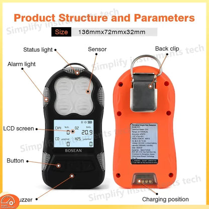K40 4-in-1 Multifunctional Gas Detector for Mine Confined Space Monitoring IECEx Certified Ex Db Ib IIIC T4 Gb with