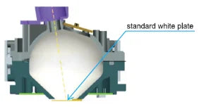 CS-580 Spectrophotometer – Professional Color Matching Analyzer