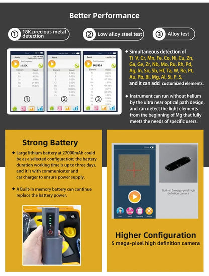 Industrial Handheld XRF Spectrometer – Alloy & Precious Metal Analyzer