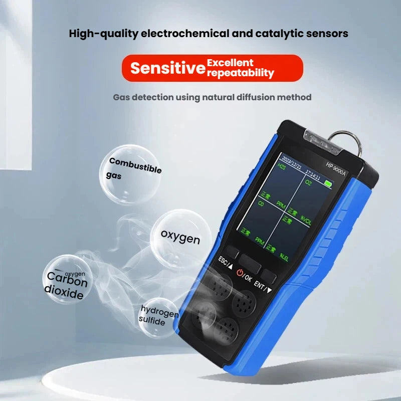 4-in-1 Portable Gas Detector – O₂, CO, H₂S & LEL Explosion-Proof Industrial Safety Monitor