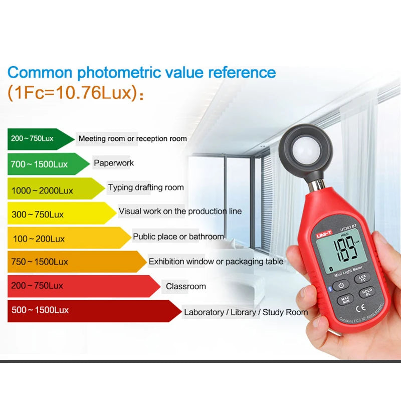 UNI-T UT383BT Digital Lux Meter – Professional Illuminance Tester