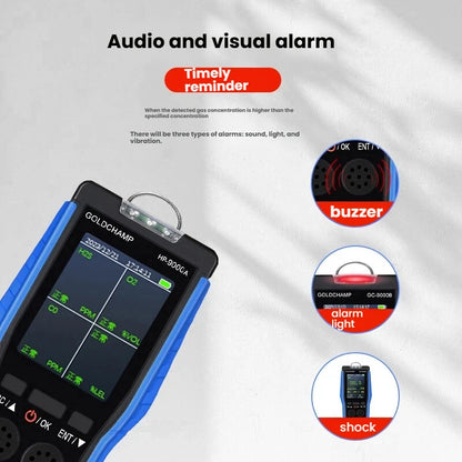 4-in-1 Portable Gas Detector – O₂, CO, H₂S & LEL Explosion-Proof Industrial Safety Monitor