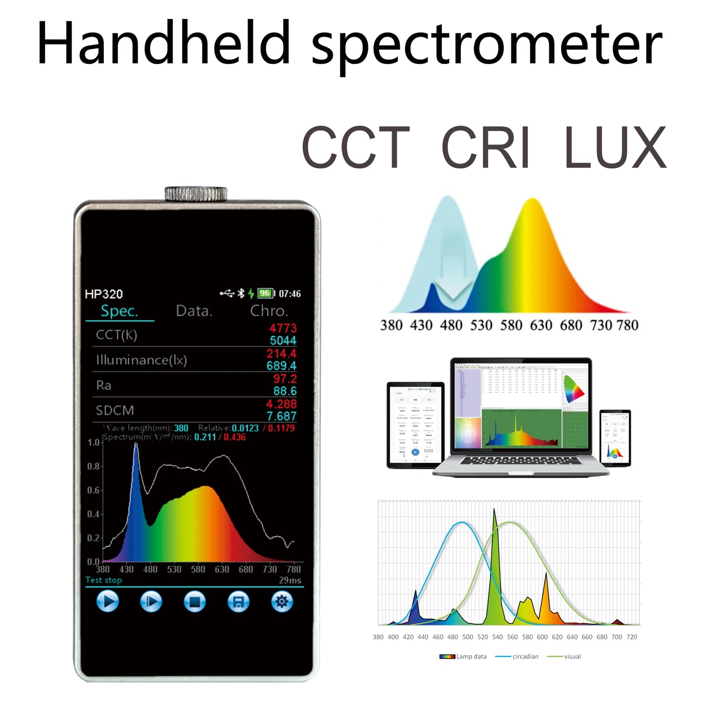 HP330 Spectrometer – Lux, CCT & CRI Light Color Meter