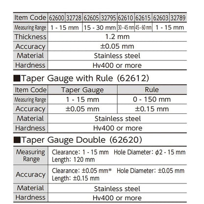 SHINWA Penguin Taper Gauge – Precision Gap & ID Measuring Tool