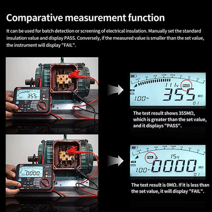 UNI-T UT501E Insulation Resistance Tester