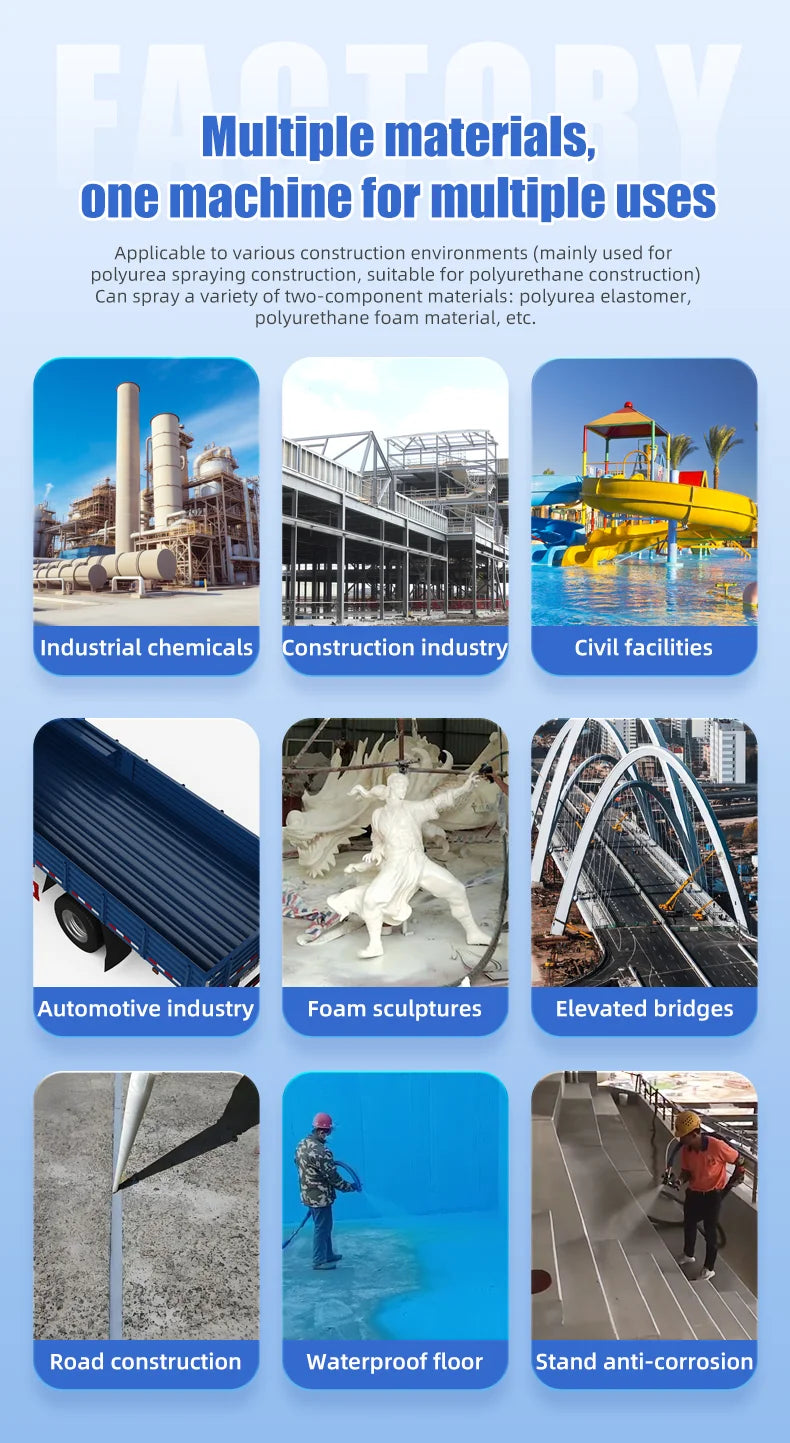 Hydraulic Polyurethane & Polyurea Spray Machine – Two-Component Industrial Coating System