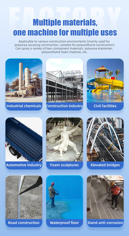 Hydraulic Polyurethane & Polyurea Spray Machine – Two-Component Industrial Coating System