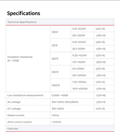 UNI-T UT501E Insulation Resistance Tester