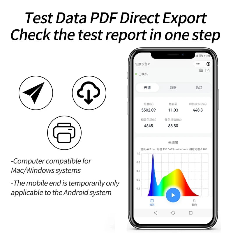 HP330 Spectrometer – Lux, CCT & CRI Light Color Meter