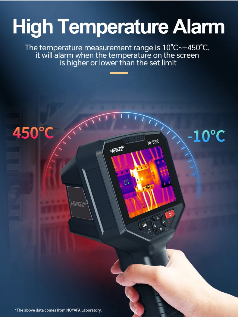 Industrial Thermal Imaging Camera 256×192 – 25Hz Infrared Inspection Camera with 720P Visual Fusion