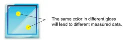 CS-580 Spectrophotometer – Professional Color Matching Analyzer