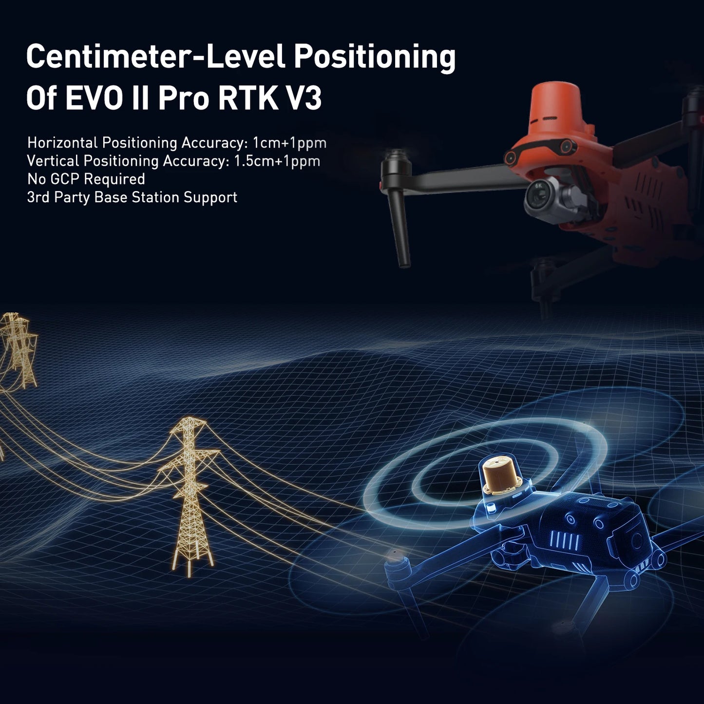 Autel EVO II Pro RTK V3 Survey Drone – 20MP Mapping & 6K Inspection System