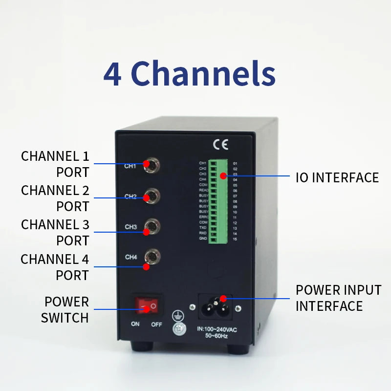 4-Channel UV LED Spot Curing System – Precision Industrial UV Curing Machine