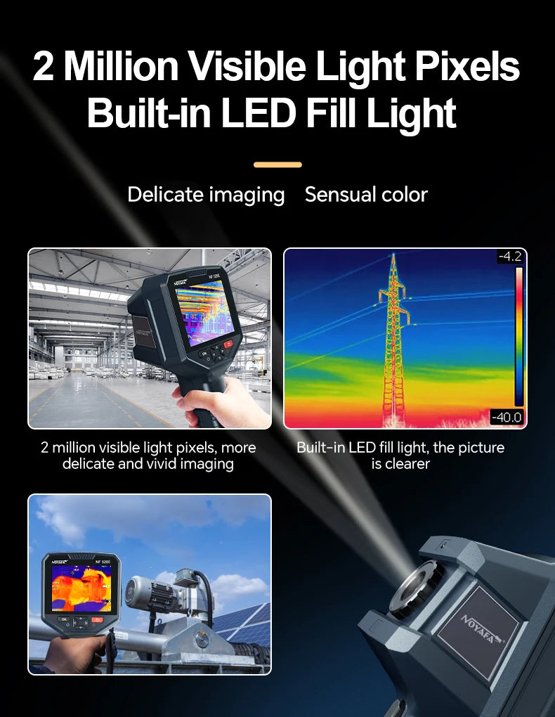 Industrial Thermal Imaging Camera 256×192 – 25Hz Infrared Inspection Camera with 720P Visual Fusion