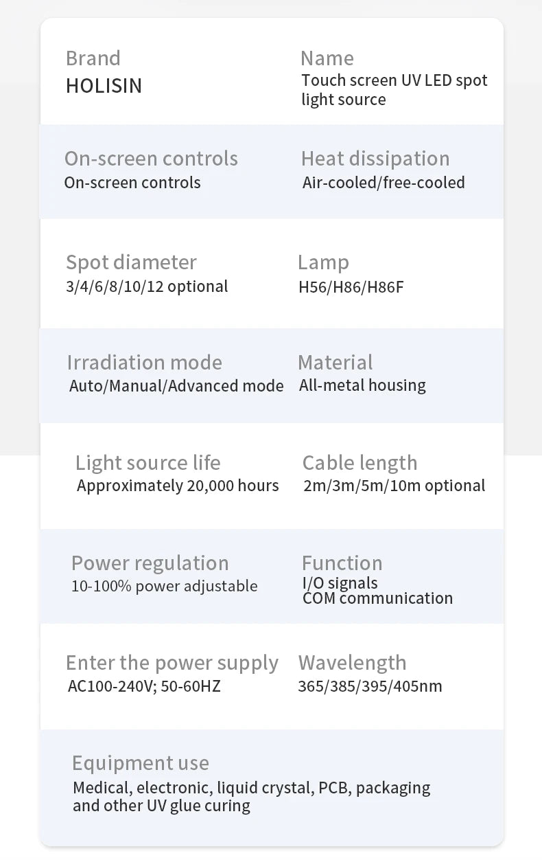 4-Channel UV LED Spot Curing System – Precision Industrial UV Curing Machine