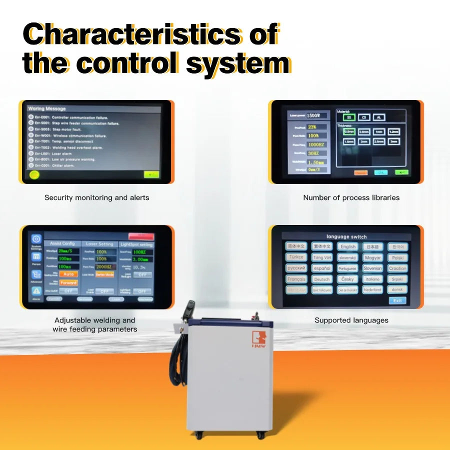 4-in-1 Fiber Laser Welding Machine 1500W – Welding, Cleaning, Cutting & Seam Cleaning System