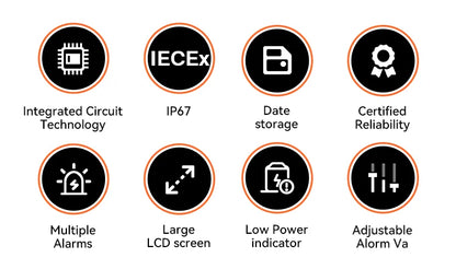 K40 4-in-1 Multifunctional Gas Detector for Mine Confined Space Monitoring IECEx Certified Ex Db Ib IIIC T4 Gb with