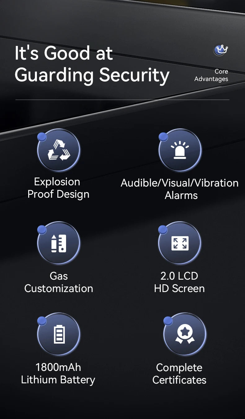 Bosean BH-4A Portable 4-Gas Detector – O₂, H₂S, CO & LEL Multi-Gas Monitor