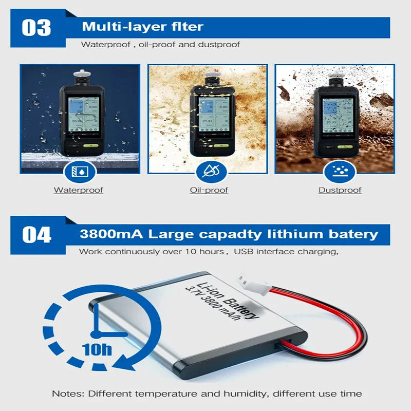 Portable Gas Monitoring Detector 2-in-1 PID Sensor for O3 C2H4 with Gift Suitcase Indoor Outdoor Air Quality Detection