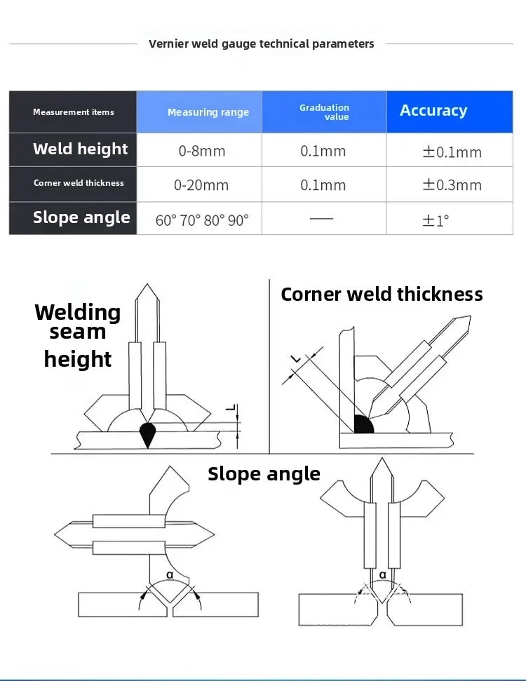 Gauge Welding Inspect 0-20mm