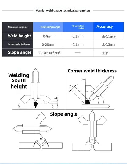 Gauge Welding Inspect 0-20mm